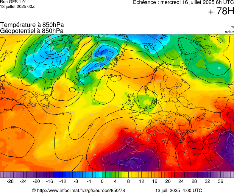 image modeles meteo