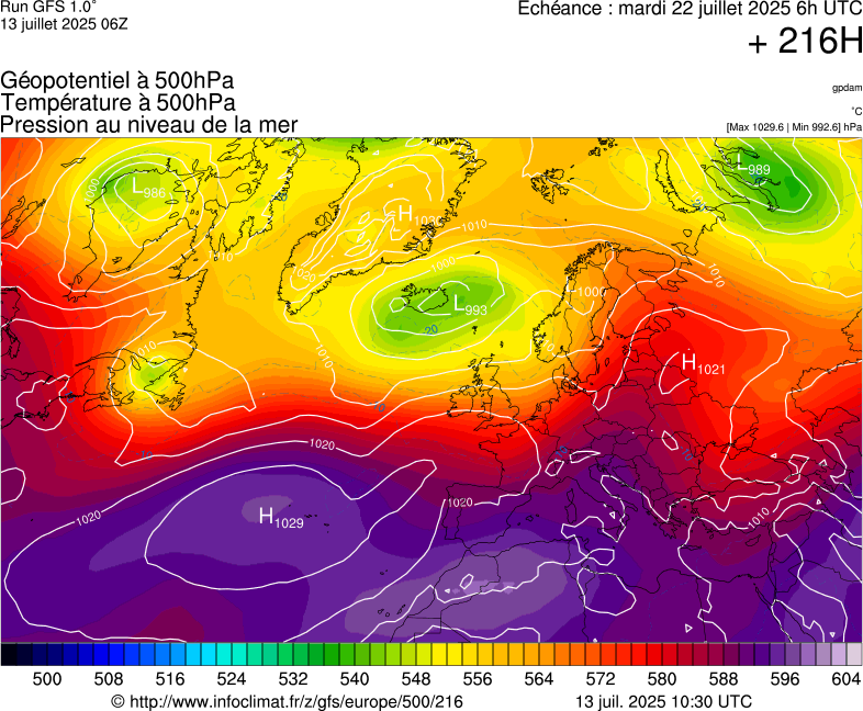 image modeles meteo