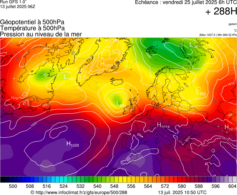 image modeles meteo