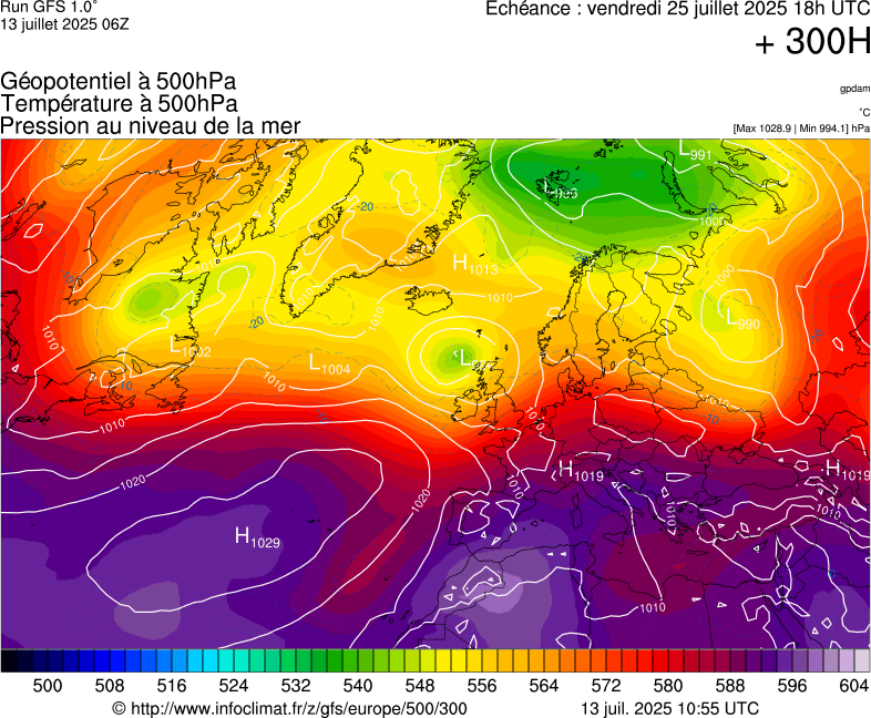 image modeles meteo