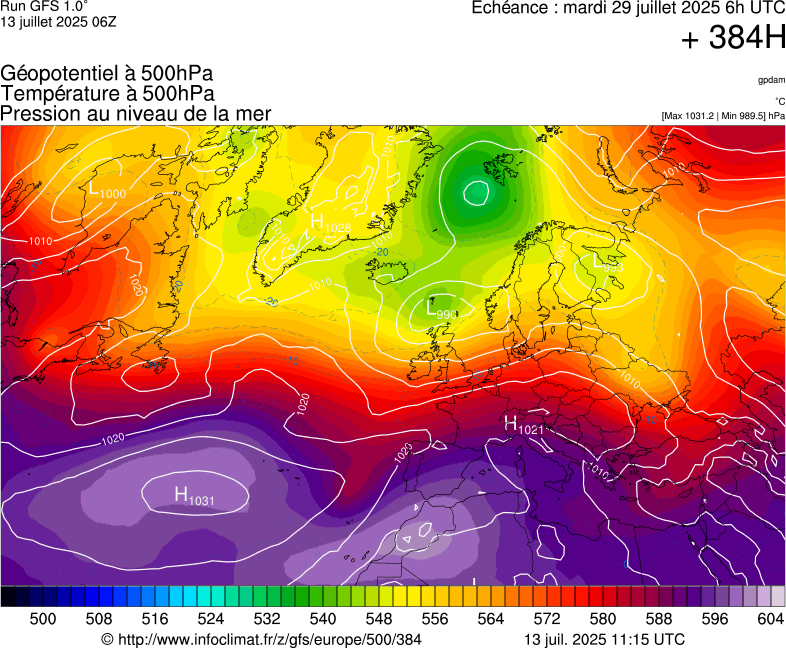 image modeles meteo