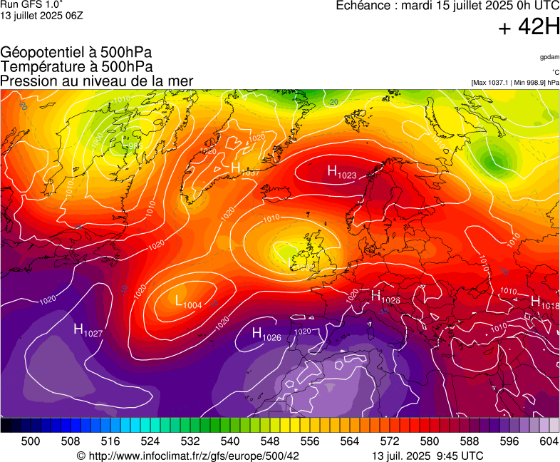 image modeles meteo