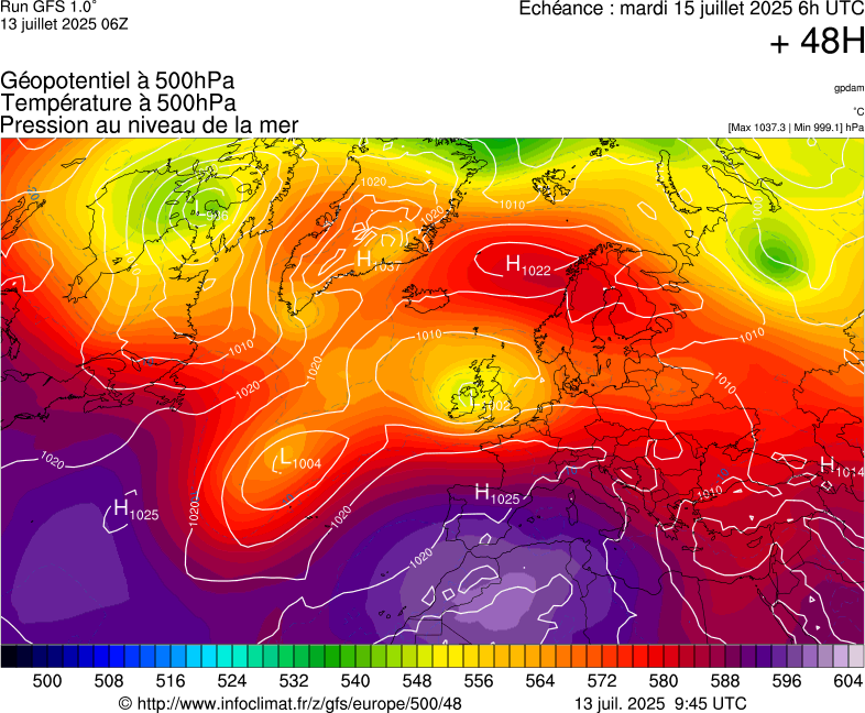 image modeles meteo