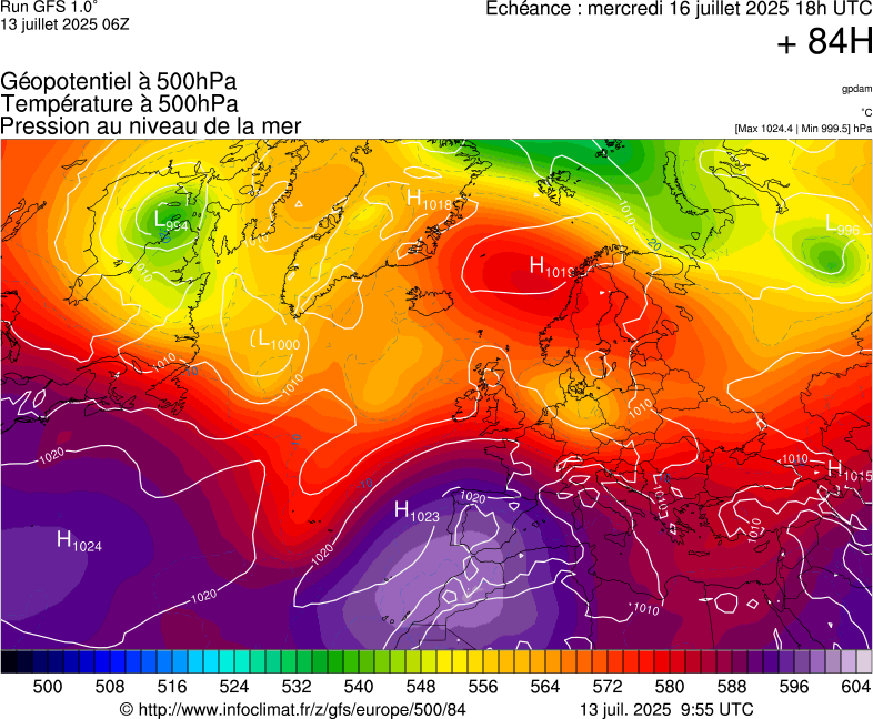 image modeles meteo