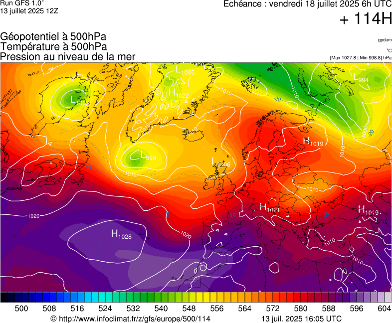 image modeles meteo