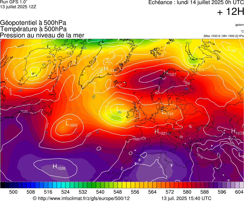 image modeles meteo