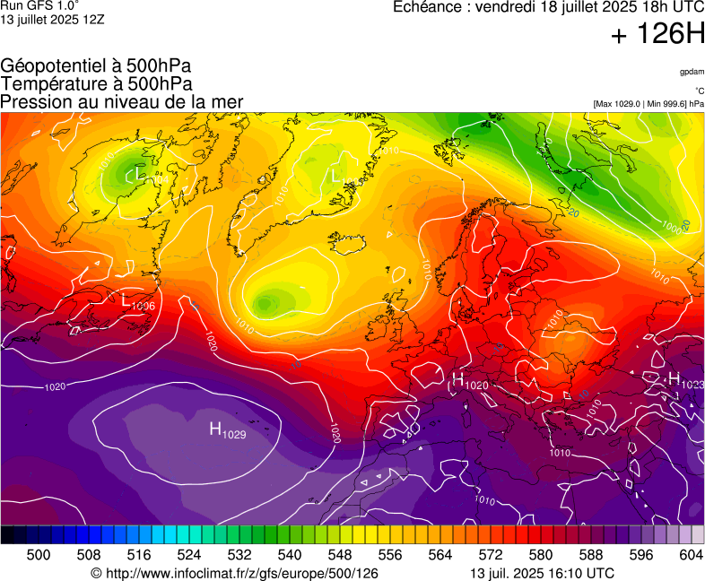 image modeles meteo
