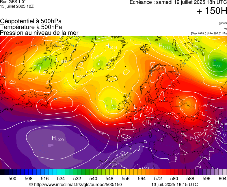 image modeles meteo