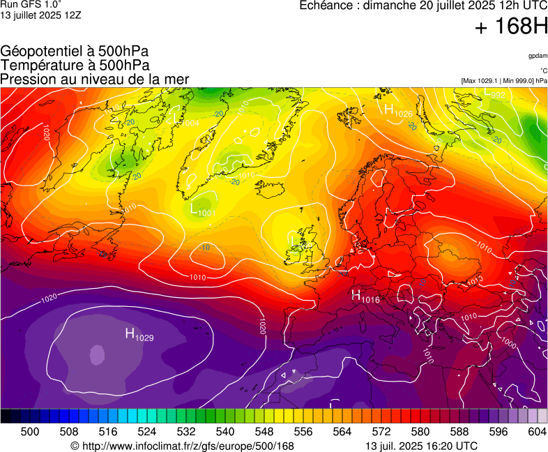 image modeles meteo