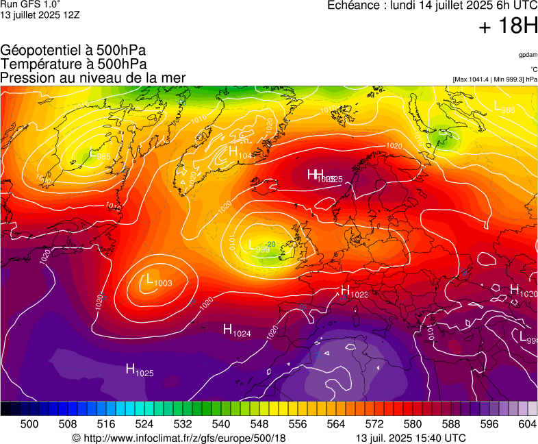 image modeles meteo