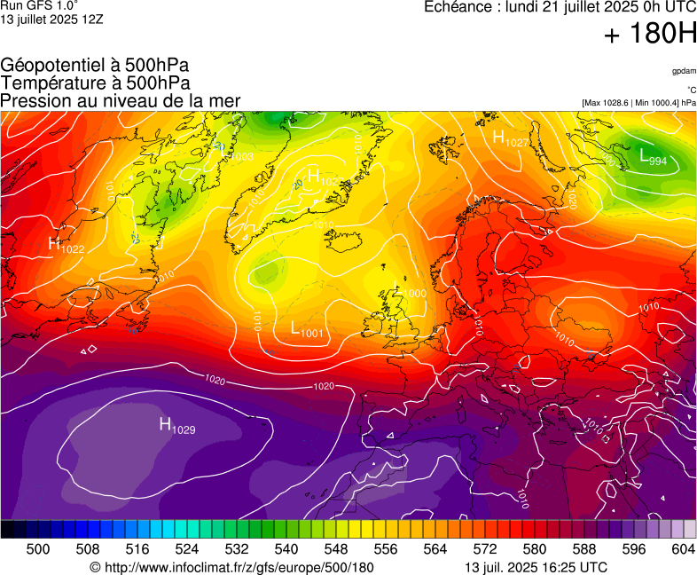 image modeles meteo