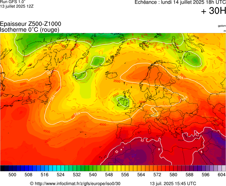 image modeles meteo