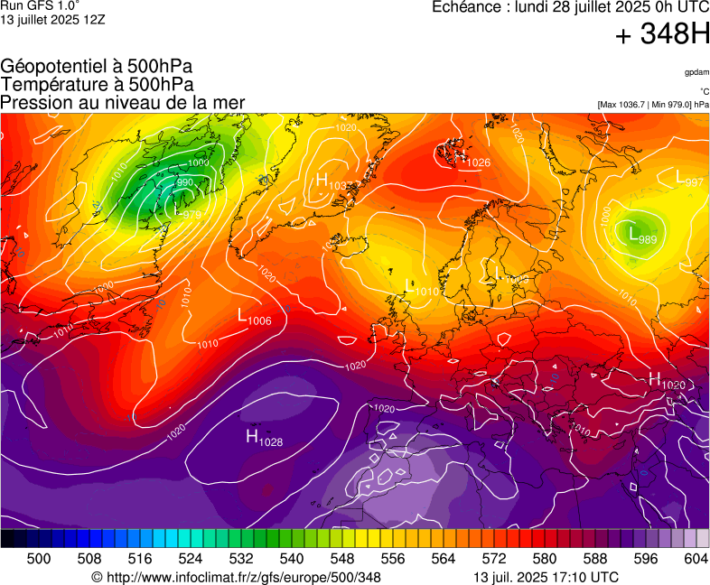 image modeles meteo