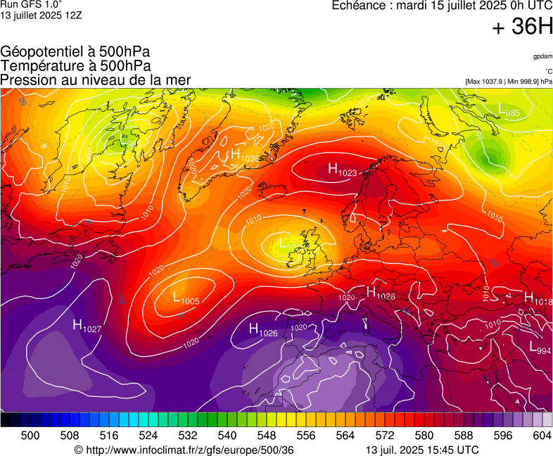 image modeles meteo