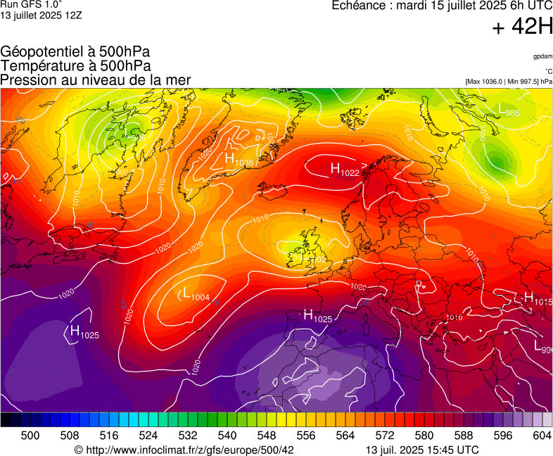 image modeles meteo