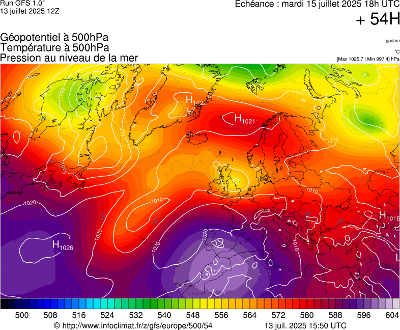 image modeles meteo