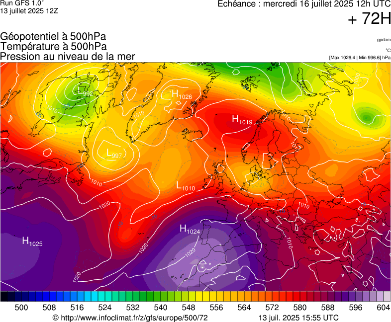 image modeles meteo