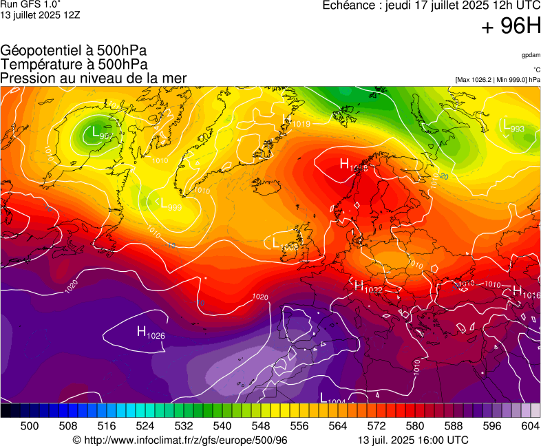 image modeles meteo