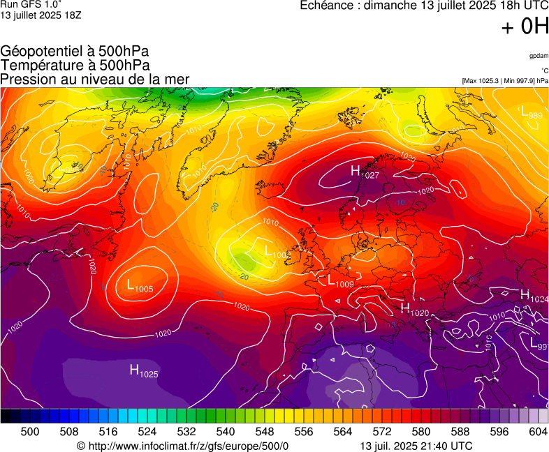 image modeles meteo