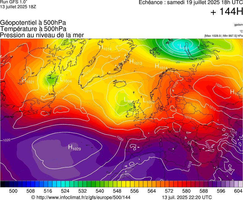 image modeles meteo