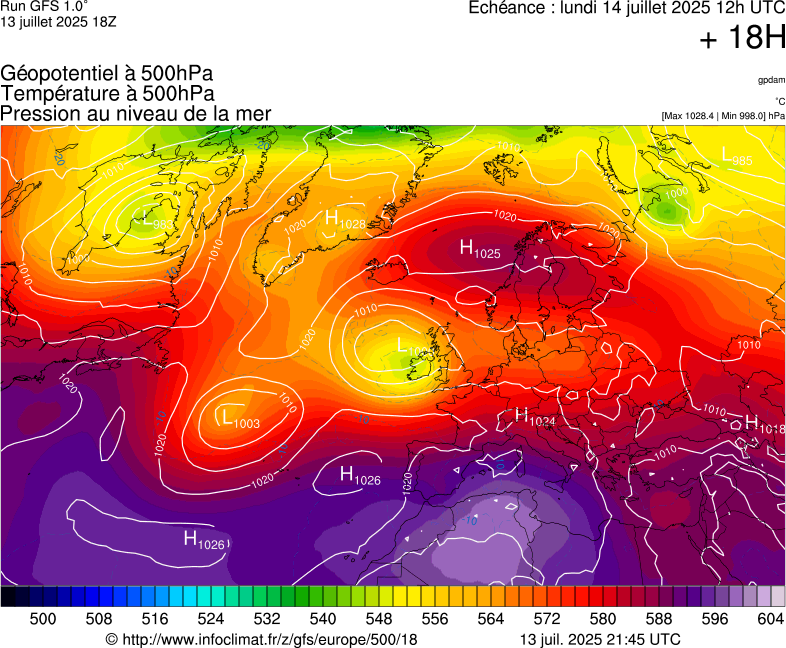 image modeles meteo