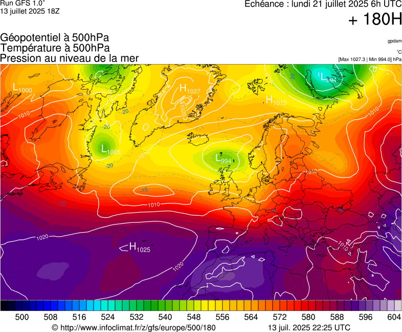 image modeles meteo