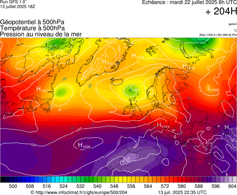 image modeles meteo