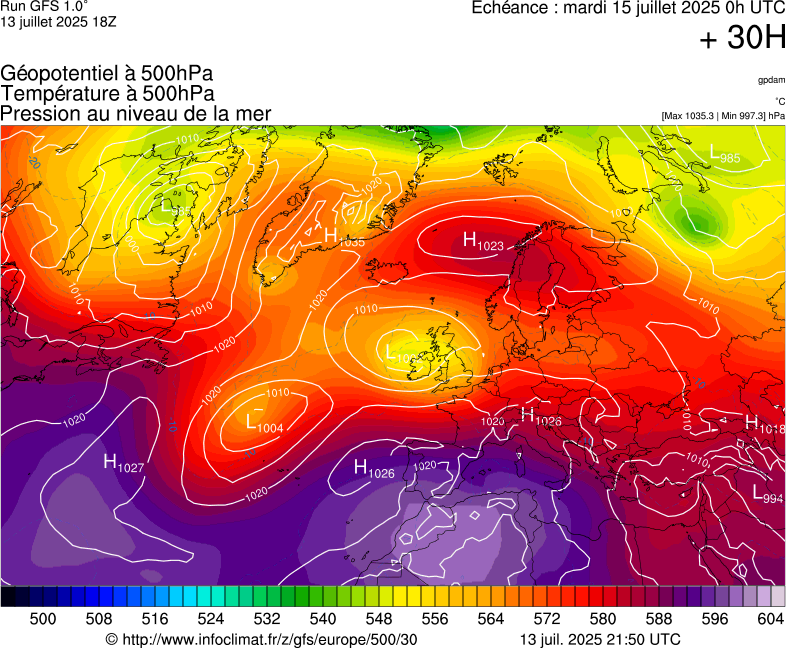 image modeles meteo