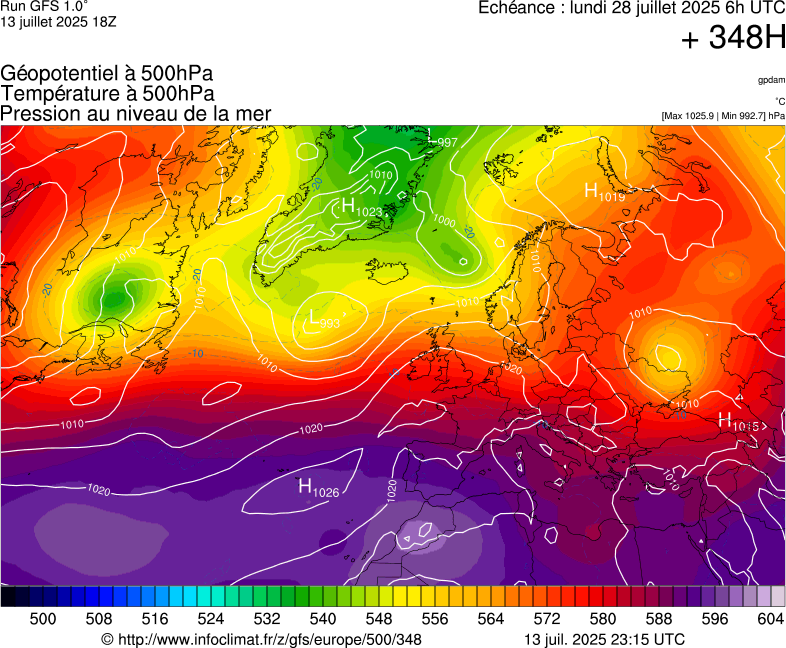 image modeles meteo