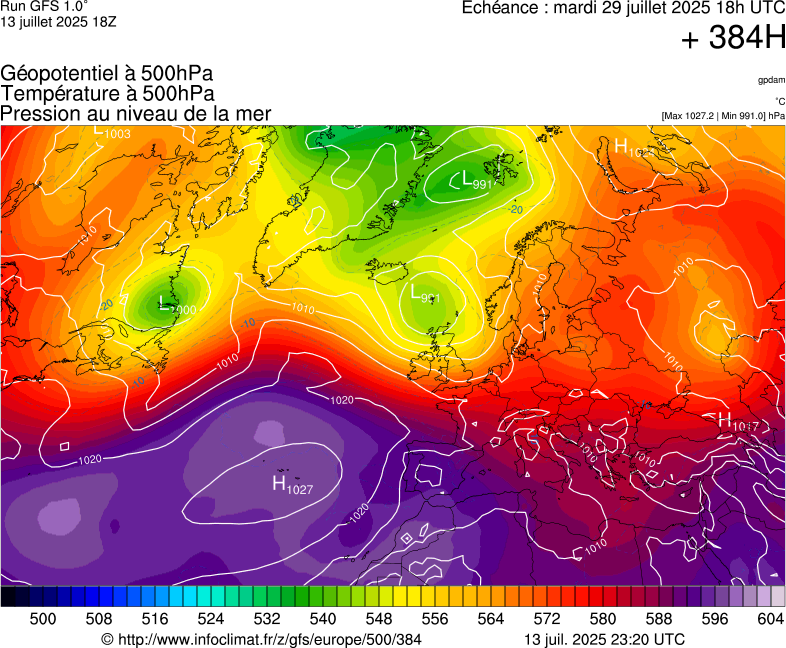 image modeles meteo