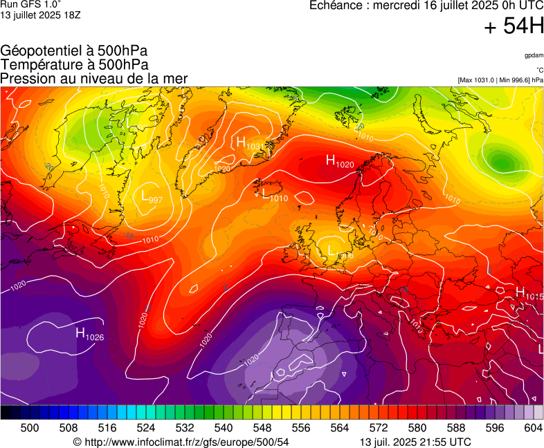 image modeles meteo
