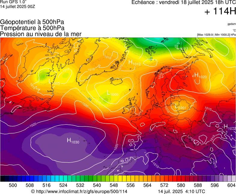 image modeles meteo