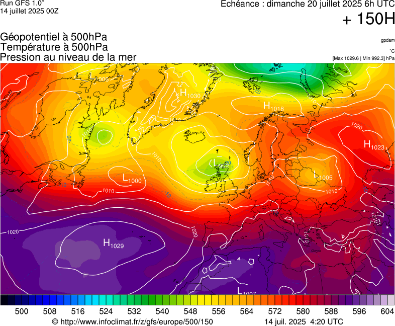 image modeles meteo