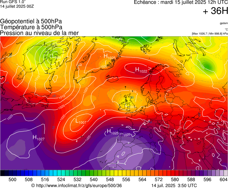 image modeles meteo