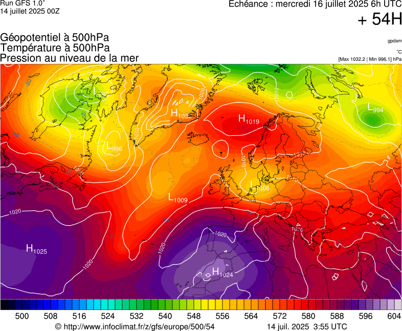 image modeles meteo