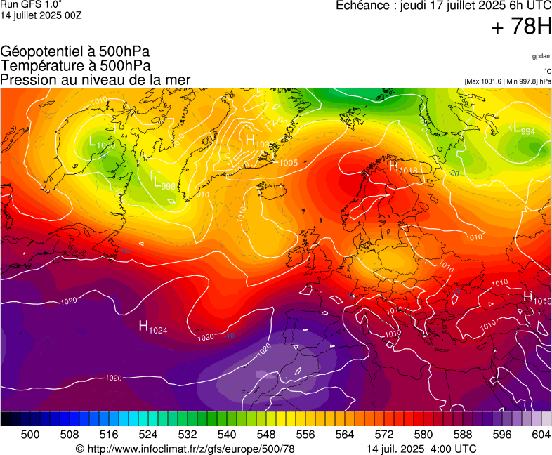 image modeles meteo