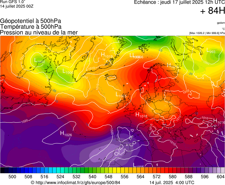 image modeles meteo