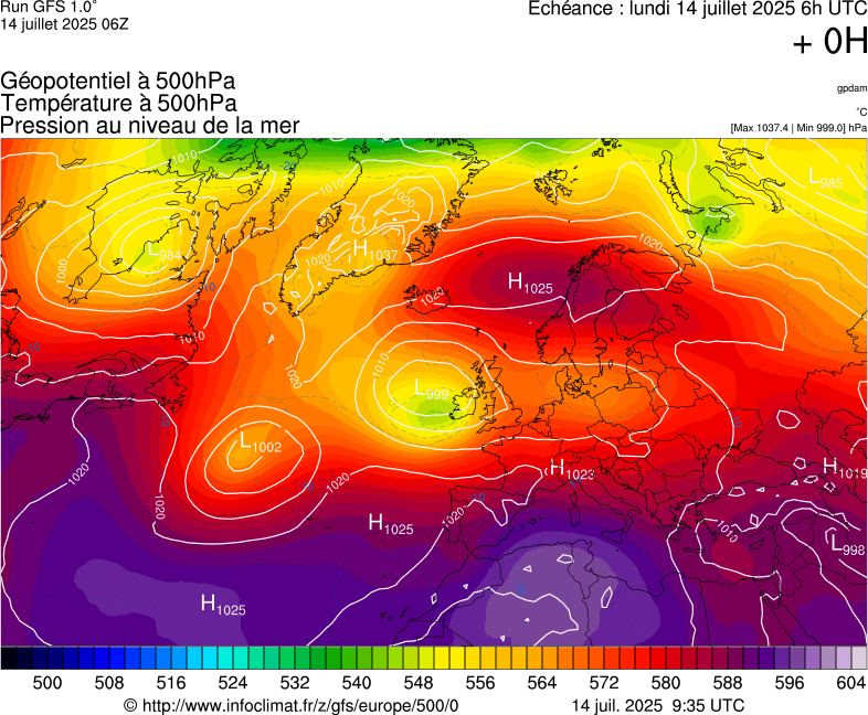 image modeles meteo