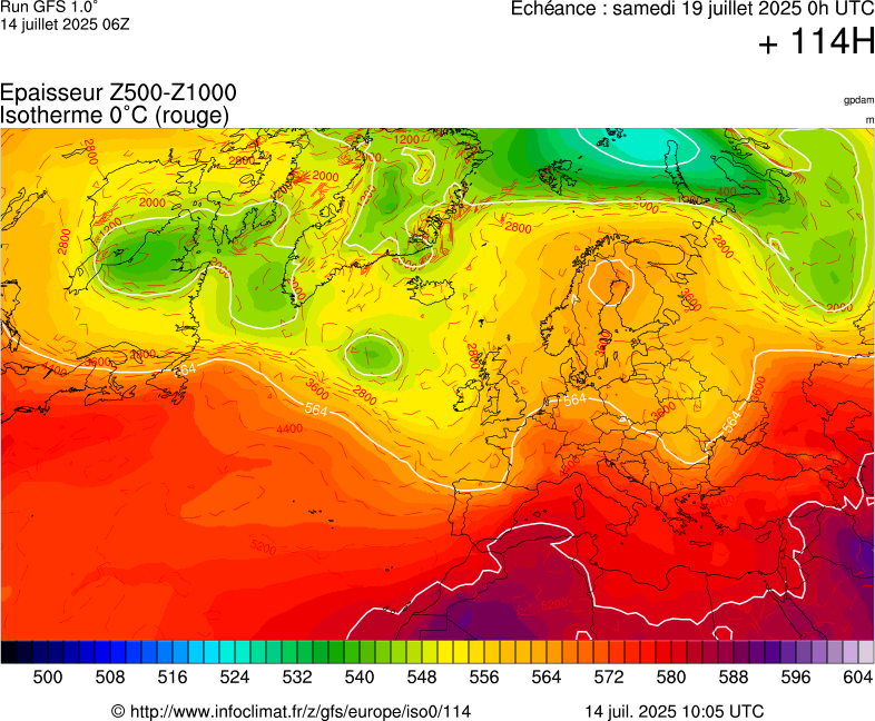 image modeles meteo