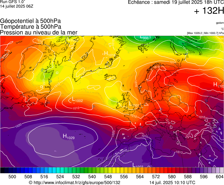 image modeles meteo
