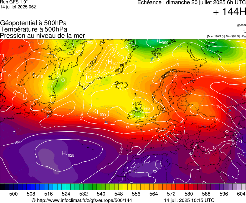 image modeles meteo