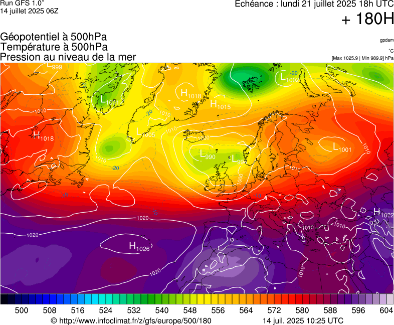 image modeles meteo