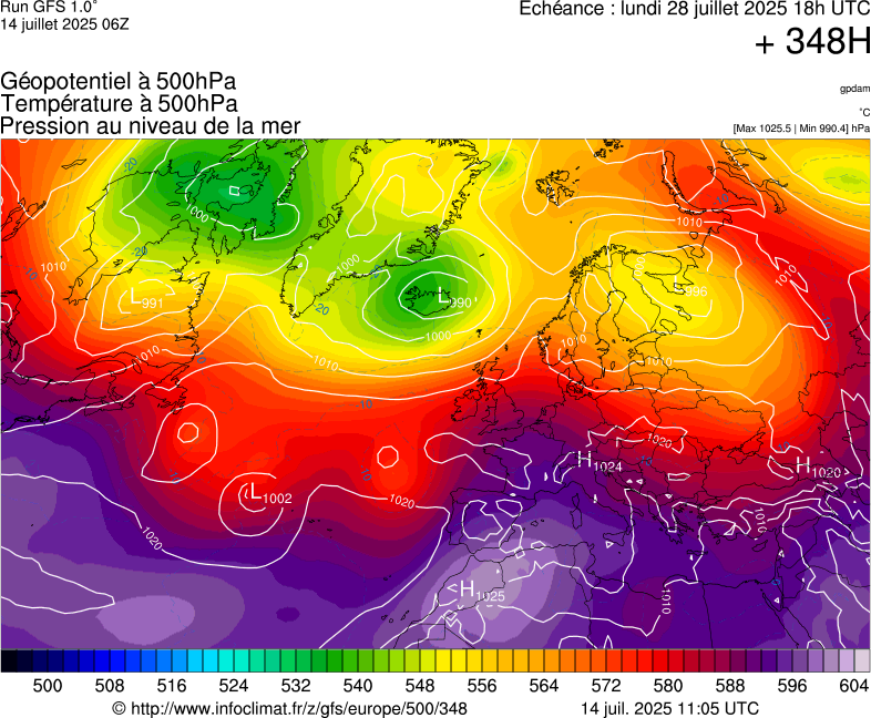 image modeles meteo