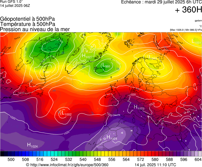 image modeles meteo