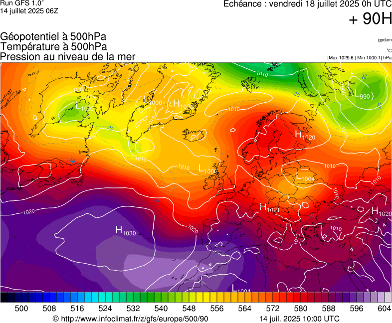 image modeles meteo