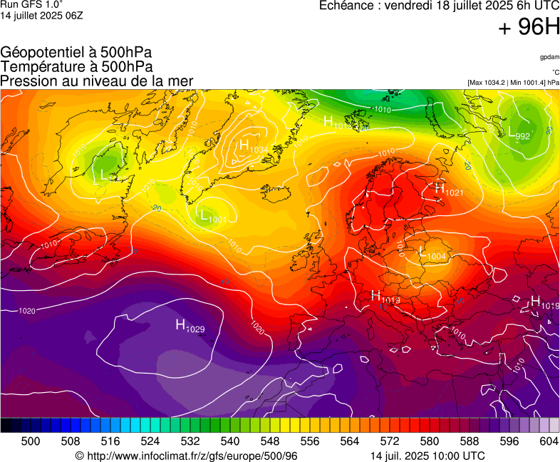 image modeles meteo