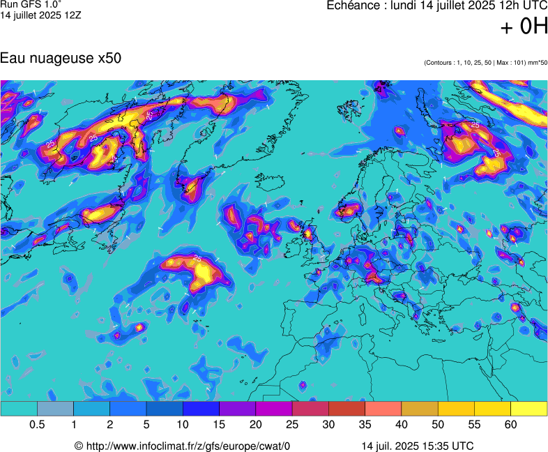 image modeles meteo