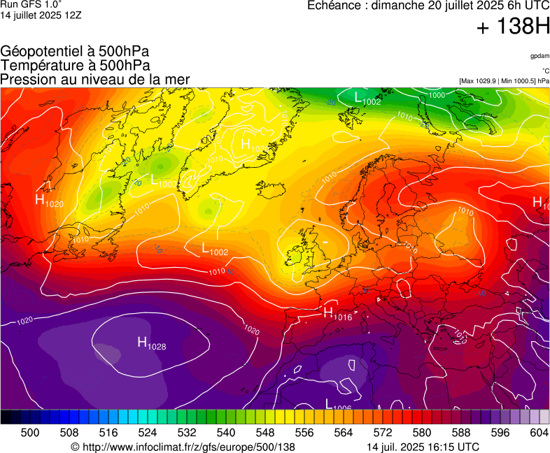 image modeles meteo