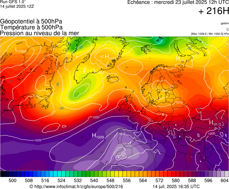 image modeles meteo