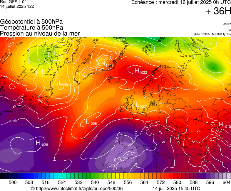 image modeles meteo